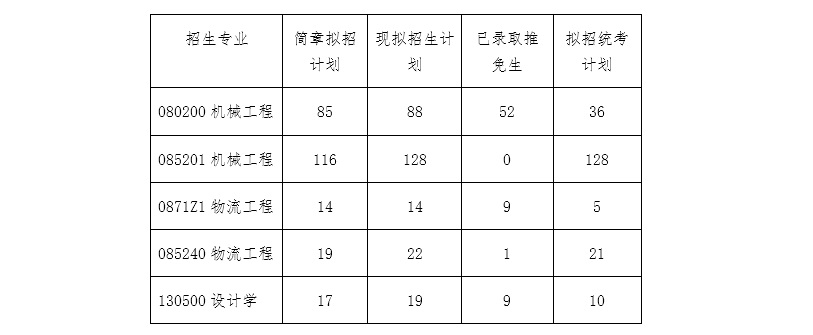 d0b2786724cbc872e1b9f9c4a744cbeb.png 未命名1552956083.png