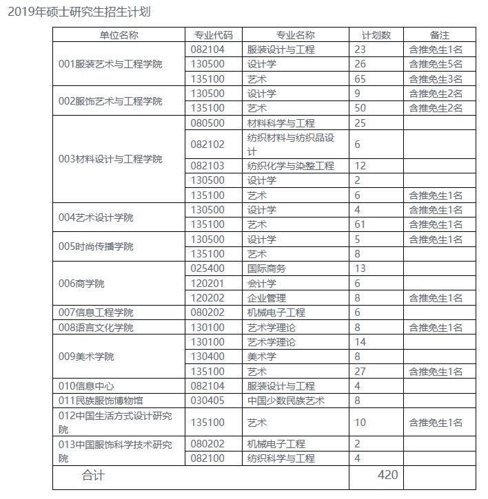 1576400331368783.jpg 12.jpg