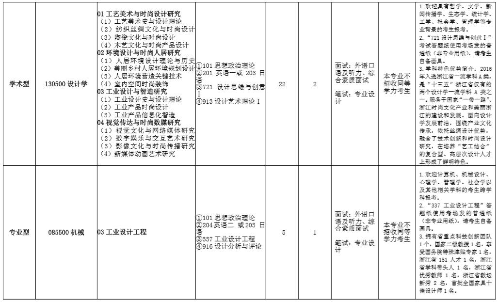 1576577050262773.jpg 3.jpg