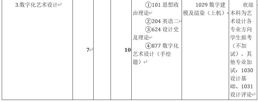 1580631093193901.jpg 3.jpg