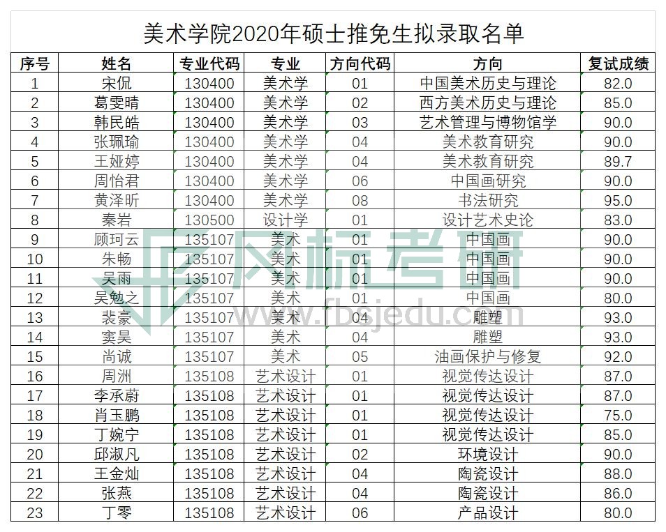 1581689220907712.jpg F7A8455445A9048634E8B90BE85_C5C5549C_2814 (1).jpg