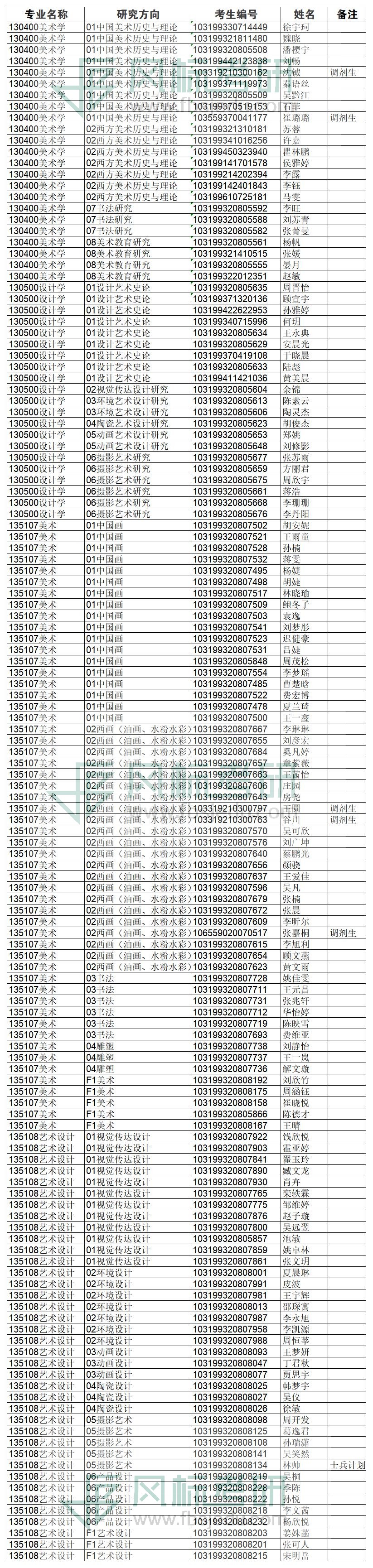 1581689626396796.jpg 30E053DFAD743DEB4F33110BCAC_299B2E94_5800 (1).jpg