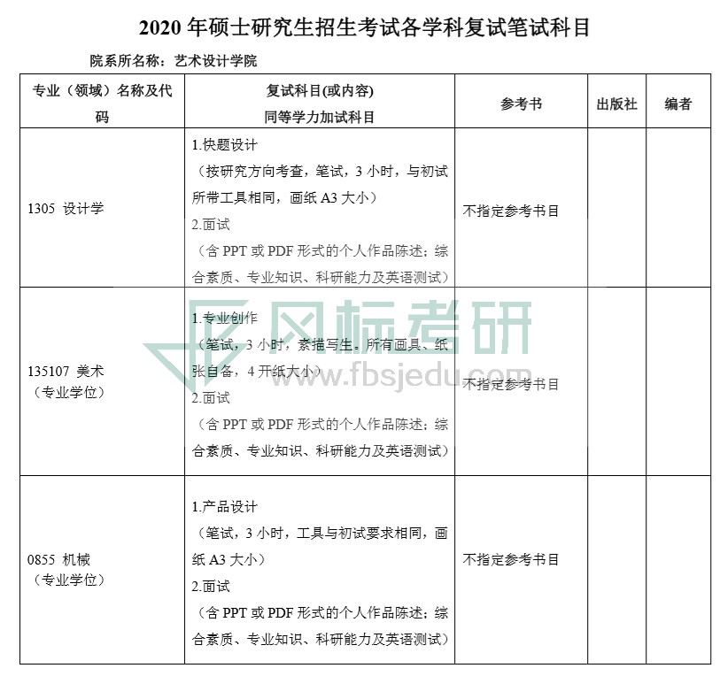 1582277311105741.jpg 0_0.jpg