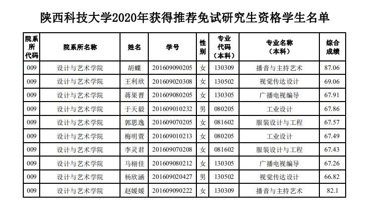 1582424568417107.jpg 設(shè)藝學院20推免生_00.jpg