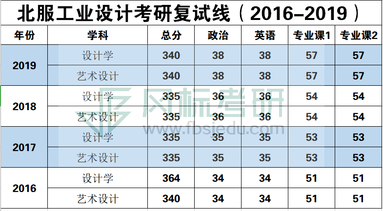 1582686429521674.png 北服.png