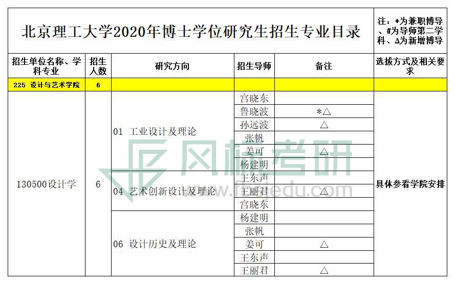 1584874939118651.jpg 20191219123436304692.jpg