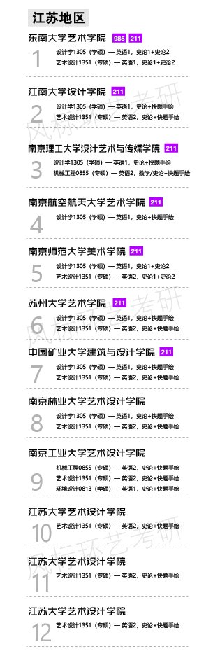 1587184842247260.jpg 環(huán)藝學(xué)校江蘇-01.jpg