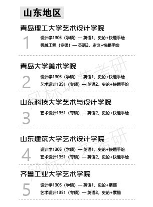 1587184854103138.jpg 環(huán)藝學(xué)校山東-01.jpg