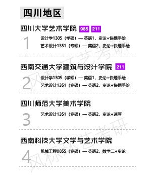 1587184901128140.jpg 環(huán)藝學(xué)校四川-01.jpg