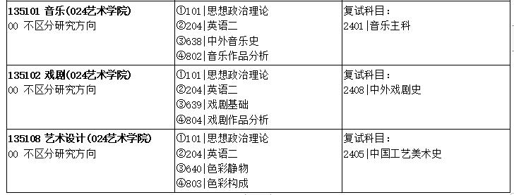 1587549157960383.jpg 招生目錄.jpg