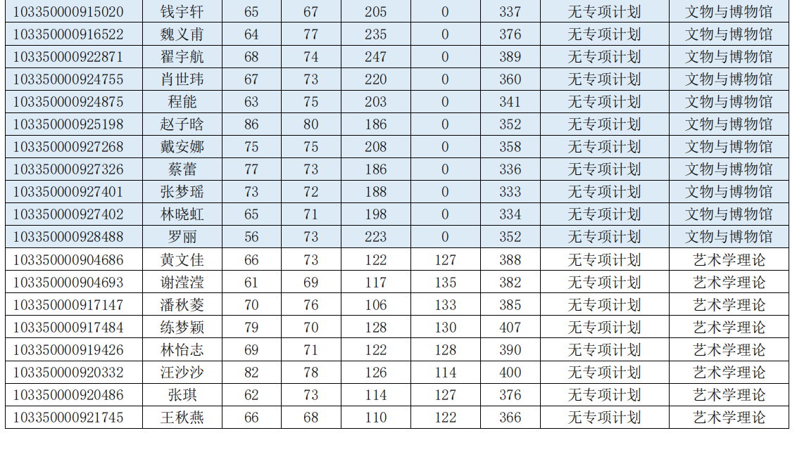 1589364066151256.png blob.png