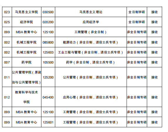 1589422684775992.png blob.png