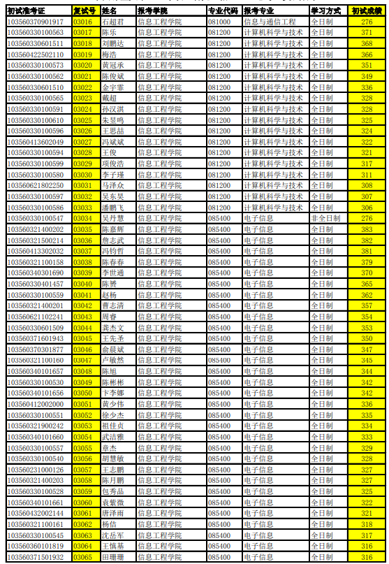 1589443890515563.png blob.png