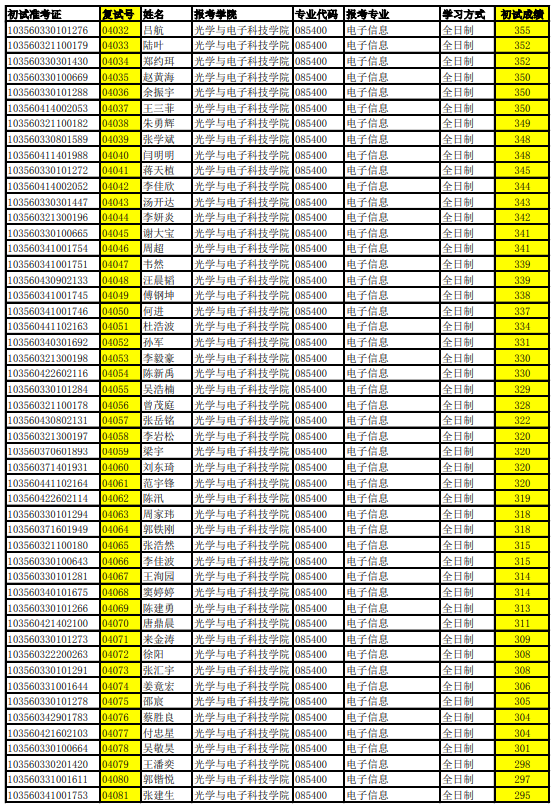 1589443935666218.png blob.png