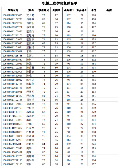 1589857547124275.png blob.png