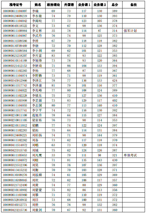 1589857601586738.png blob.png