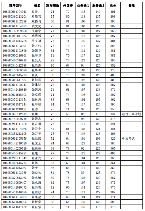 1589857695966493.png blob.png