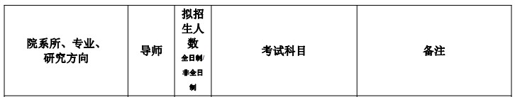 1599999357760454.jpg 招生目錄0.JPG