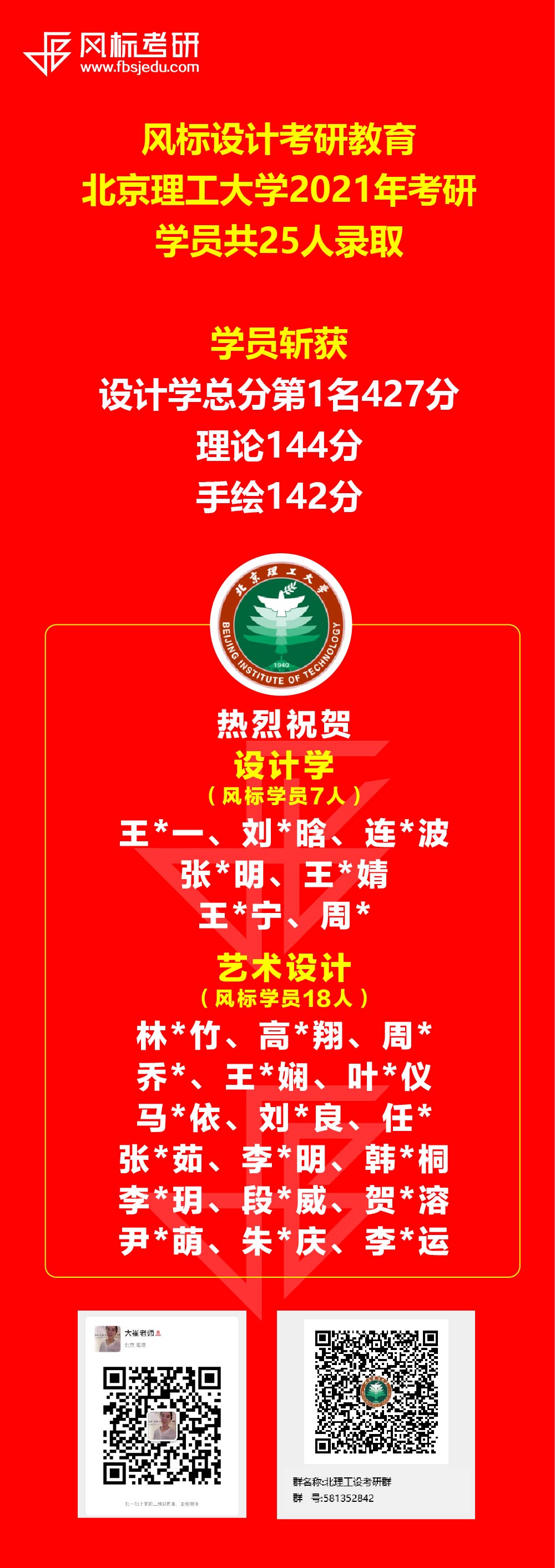 北理喜榜1_畫(huà)板 1.jpg