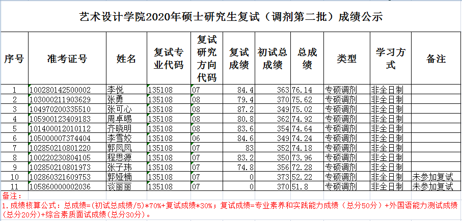 1618667063390287.png 4.png