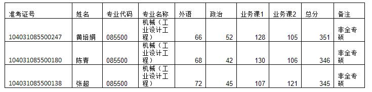 1618812964785622.jpg 3.jpg