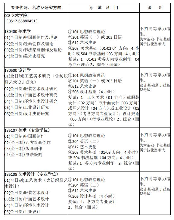 1631763614310175.jpg 招生目錄.jpg