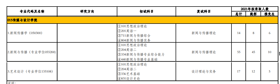 1632725303731232.png 招生目錄.png