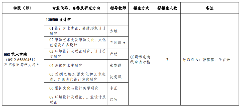 1646964829770343.png 博士招生.png