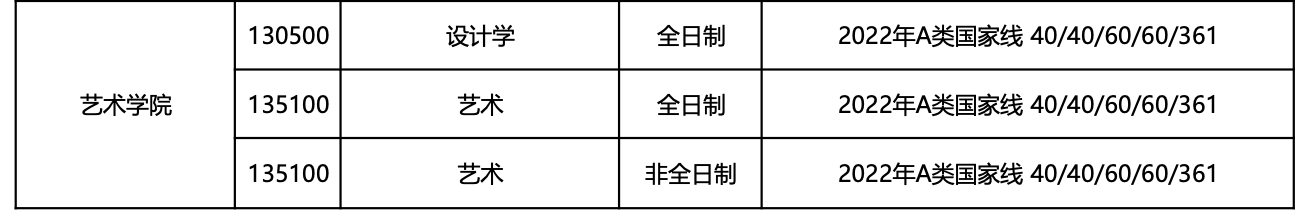 1648351030816117.png 截屏2022-03-27 上午11.16.15.png