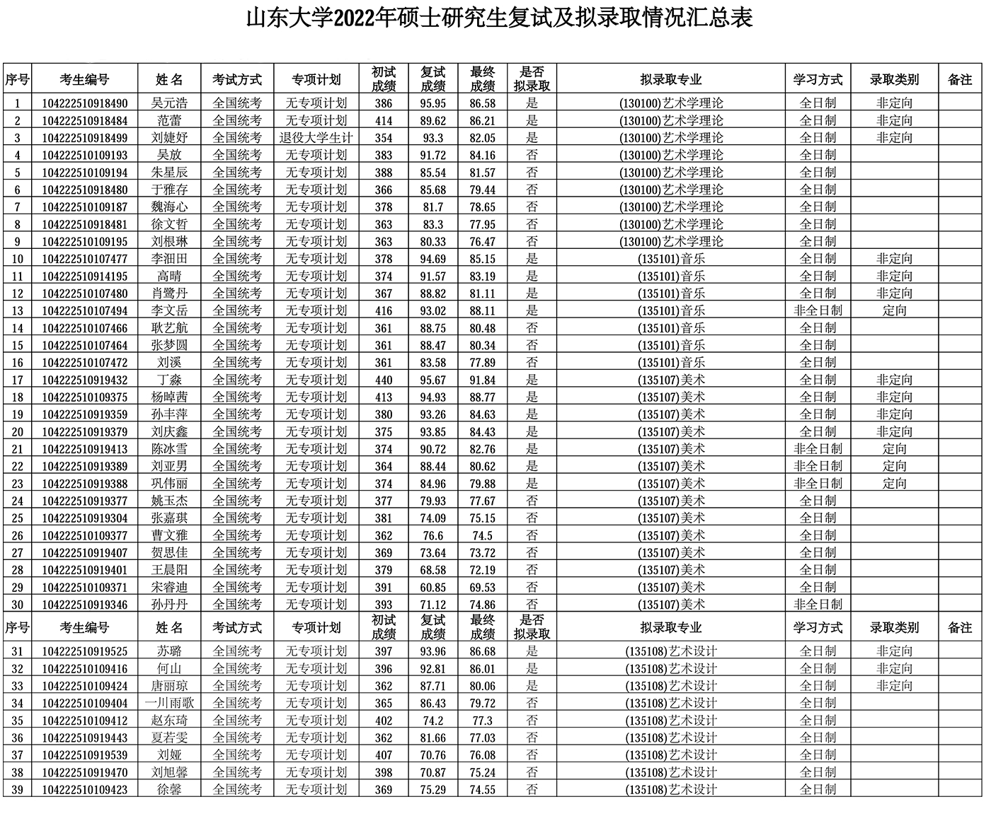 1648866158479861.png 7257D9260C1FA7E09D9AD55B435_7D6DD754_ACF8F.png