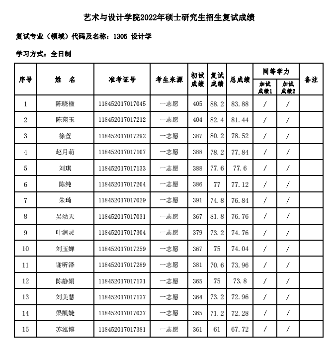 1648991084247246.png 截屏2022-04-03 下午9.03.56.png