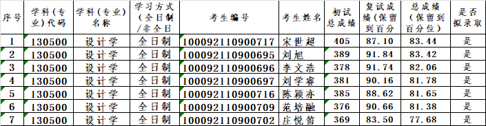 1649768790994425.png 55F9A6972B72544987D5022324C_E72E3AAA_8548.png