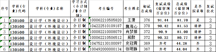 1649768935596836.png D05071477AB42E7026138312E22_D987BA17_7115.png