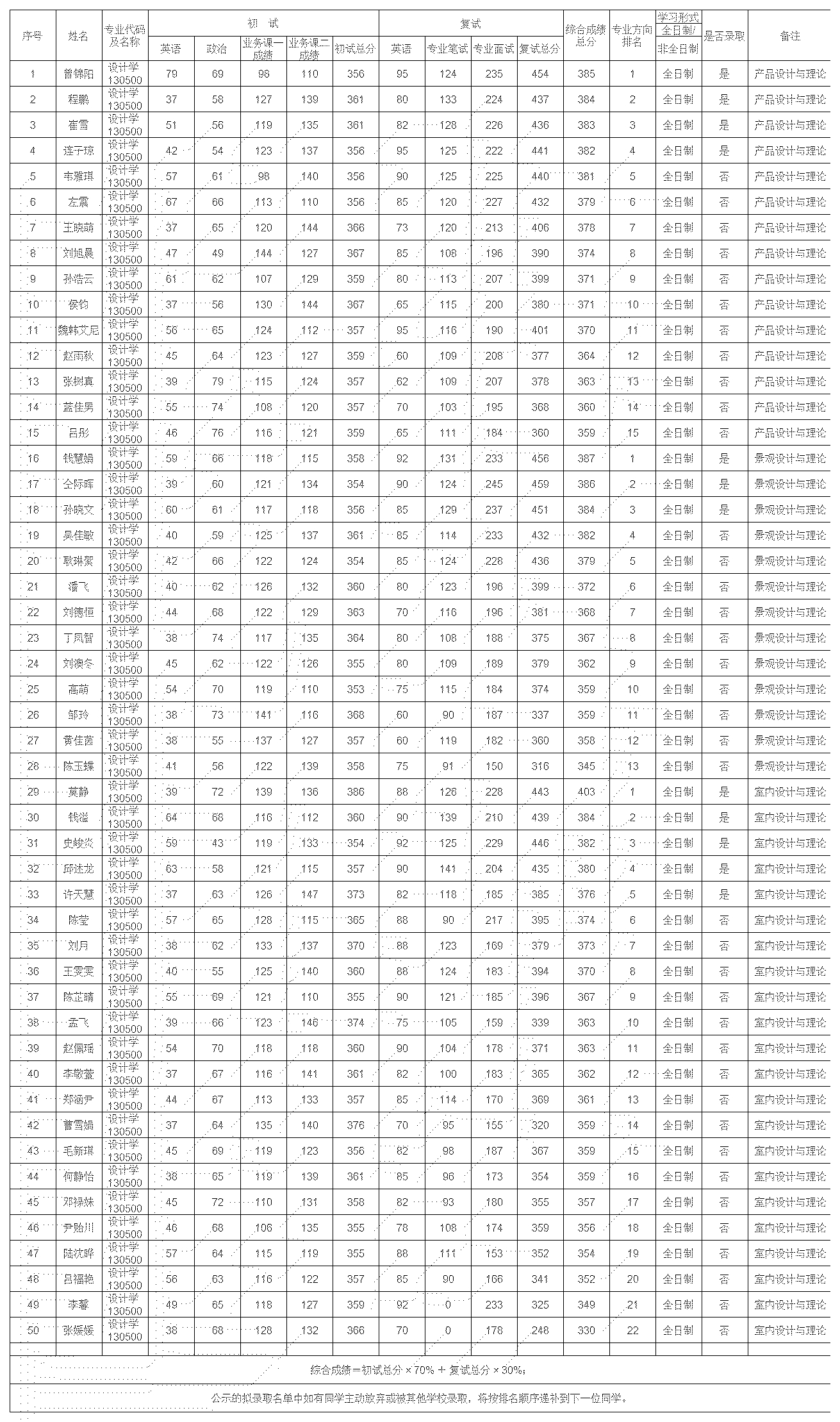 1650631298199401.jpg 工作簿1_A1Q56.jpg