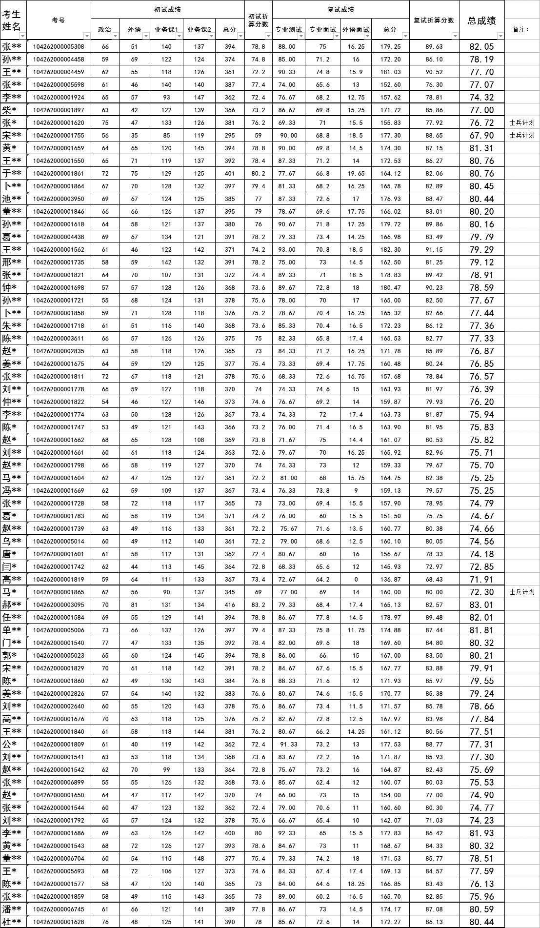 1650631927784721.jpg 7.jpg