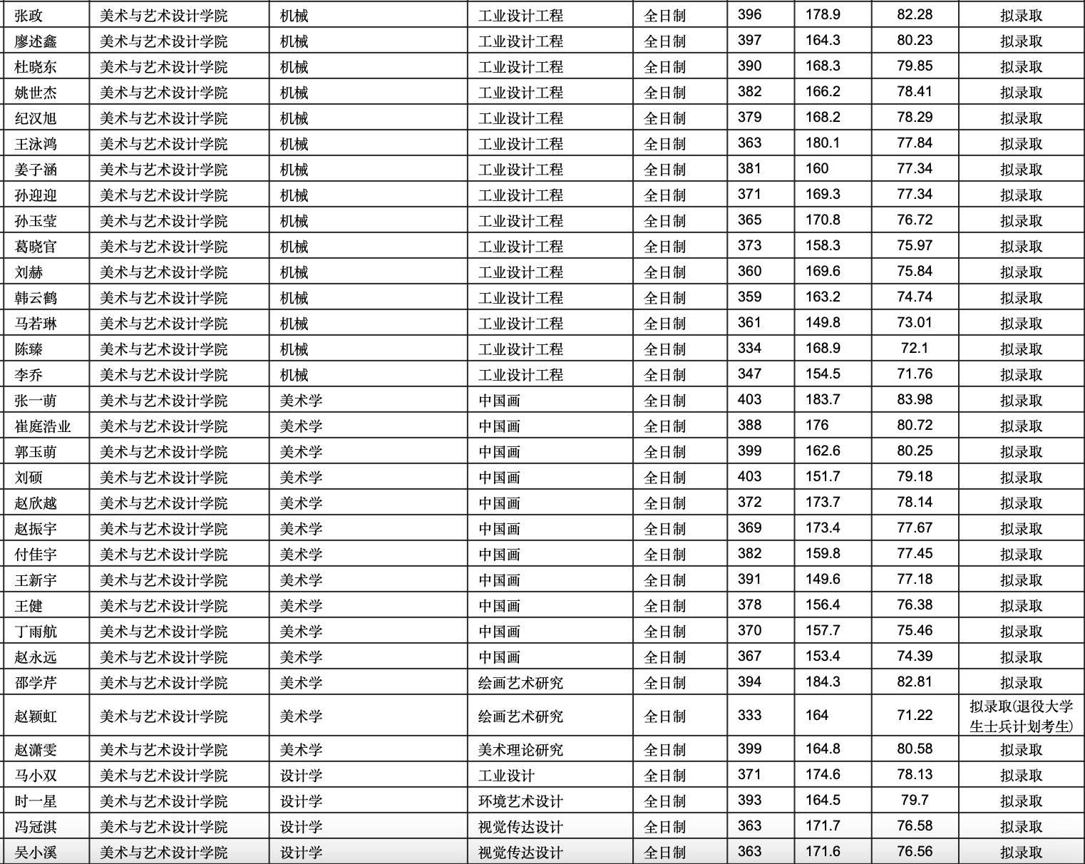 1650892646613903.png 截屏2022-04-25 下午9.14.50.png