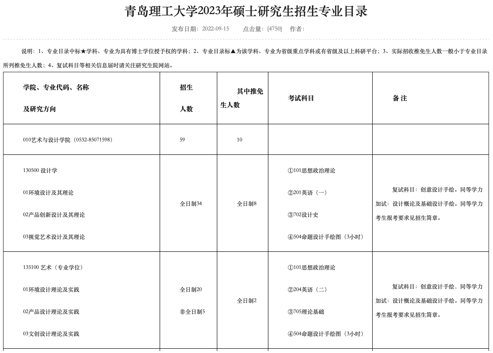 1663252507860074.png 截屏2022-09-15 22.33.29.png