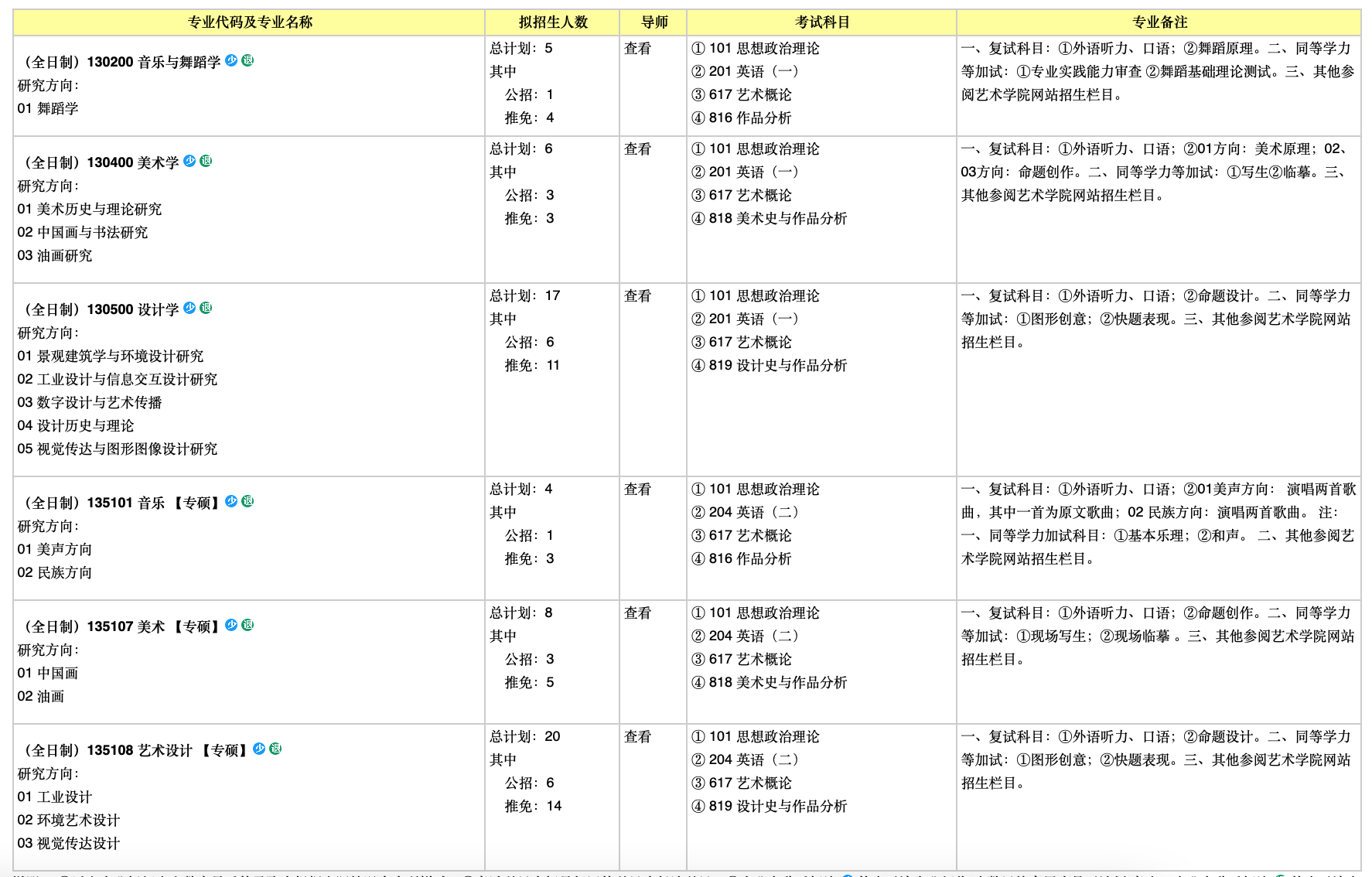 截屏2022-09-19 17.58.48.png