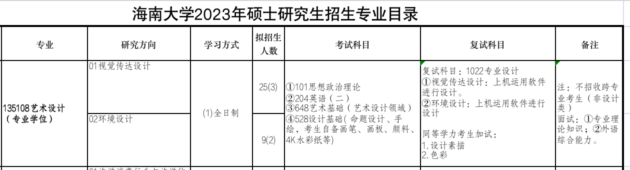 截屏2022-09-20 21.07.35.png