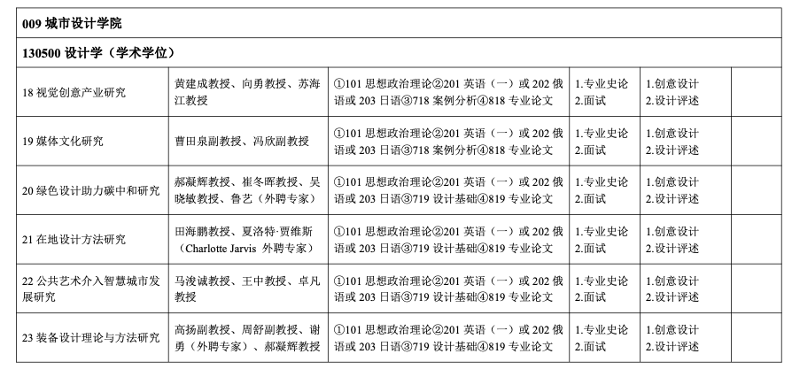 1665022376759559.png 截屏2022-10-06 09.13.27.png