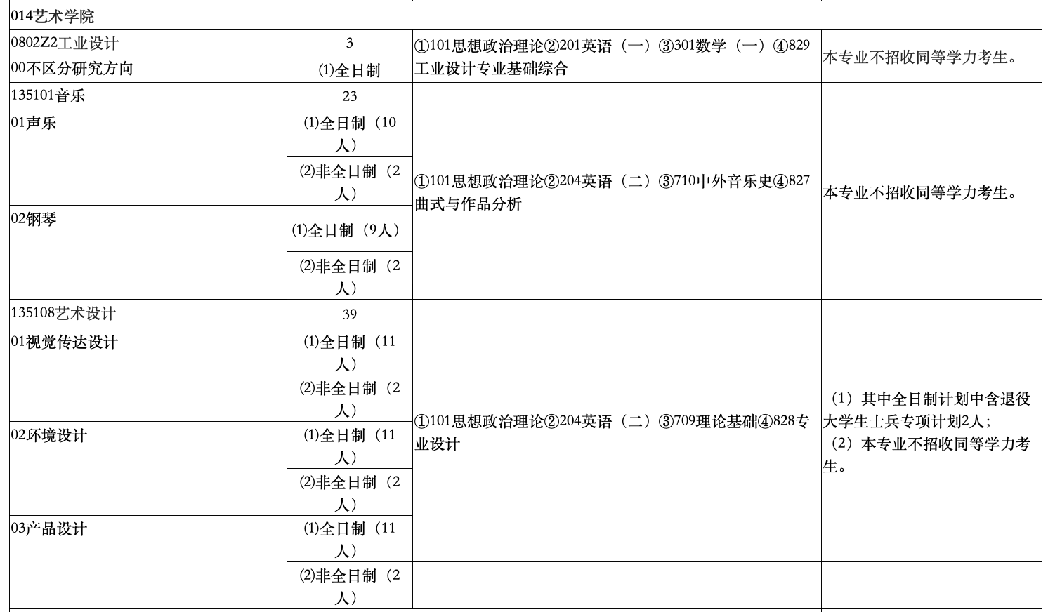 1666172650374567.png 截屏2022-10-19 17.41.09.png