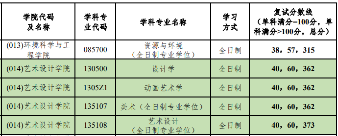 1679298545167937.png 截圖20230320154846.png