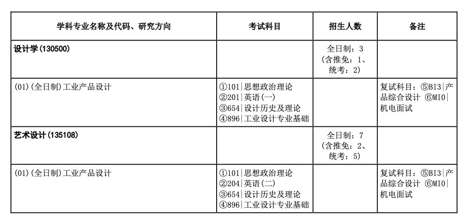 1680665986580352.png 截屏2023-04-05 11.38.33.png