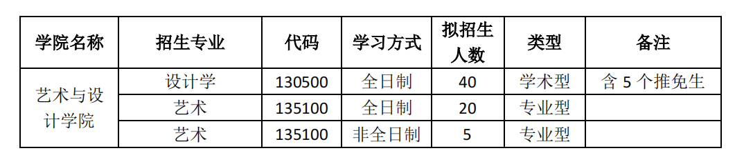 1681135229182323.png 截屏2023-04-10 22.00.00.png