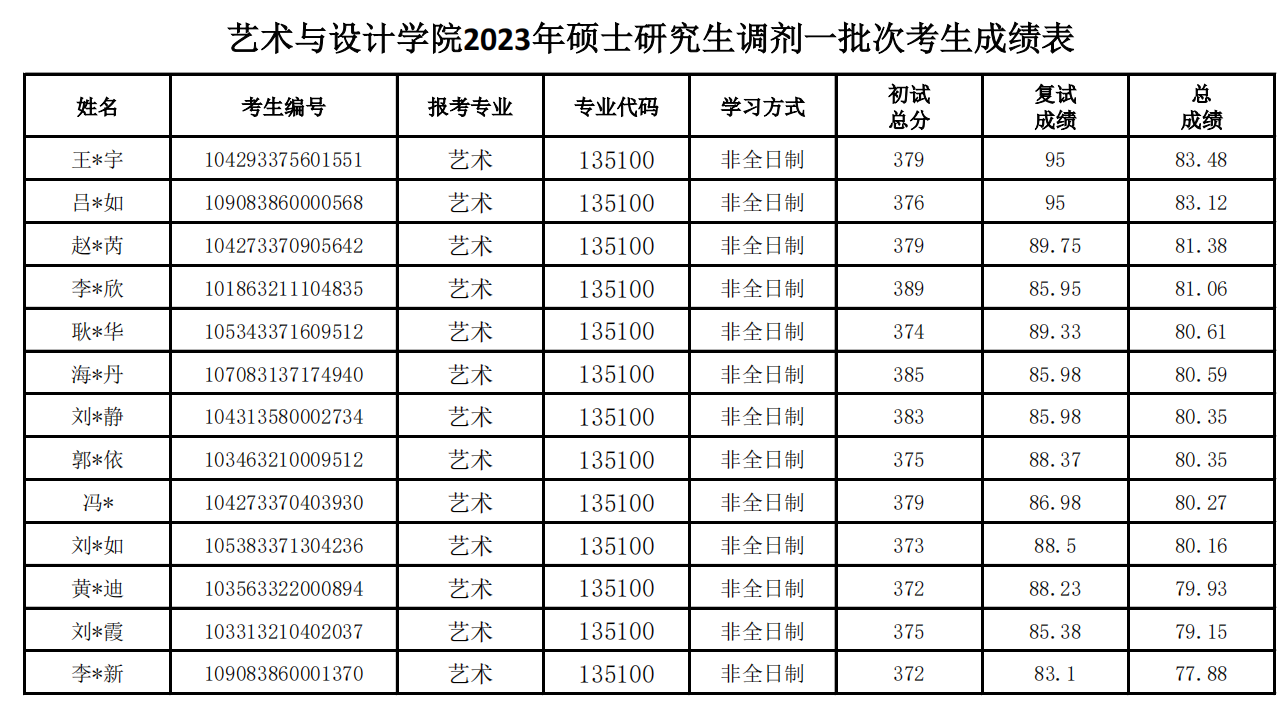 1681135375951117.png 截屏2023-04-10 22.02.20.png