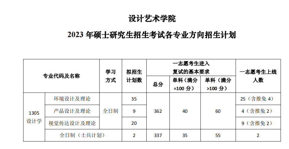 截屏2023-04-24 18.44.46.png