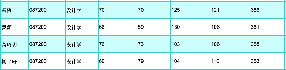 1682824240997078.png 截屏2023-04-30 11.09.38.png