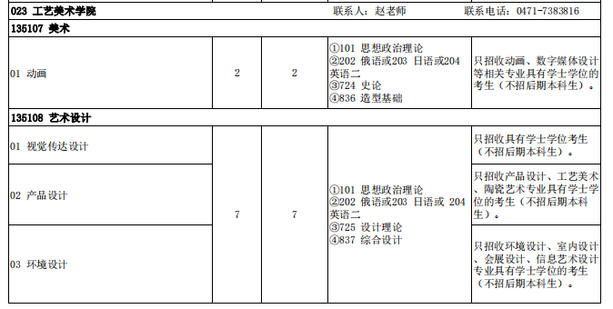 1687940025225205.png a3.png