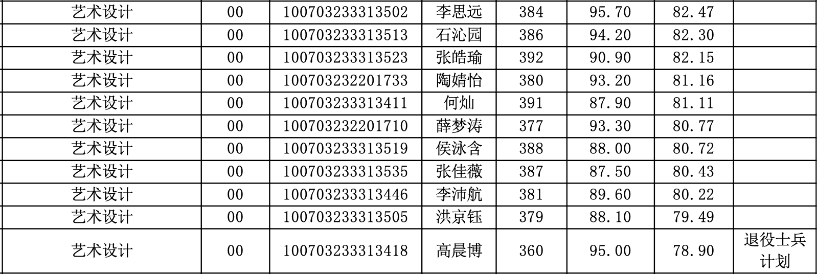 1687954127915616.png 截屏2023-06-28 20.08.16.png