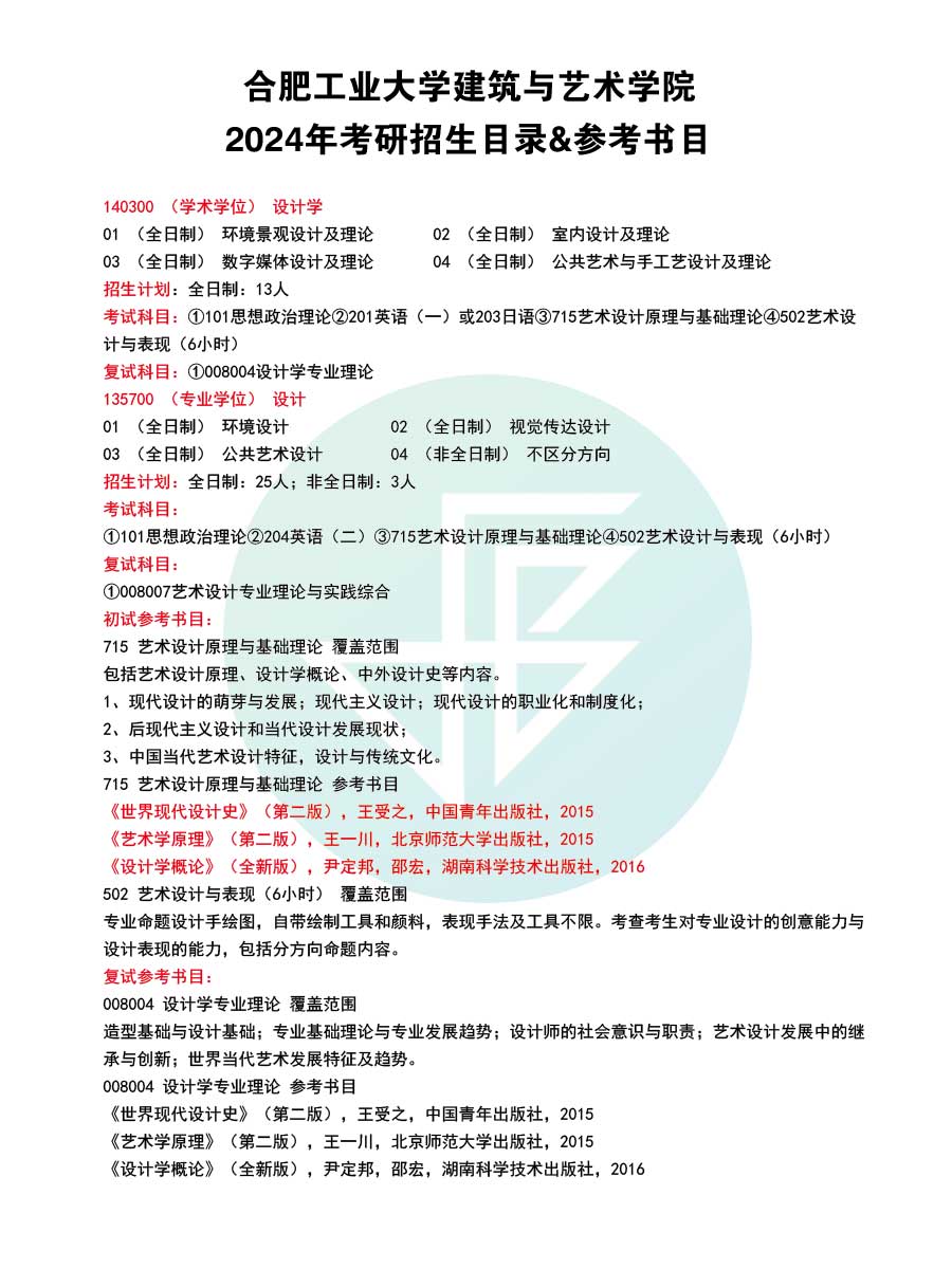 合肥工業(yè)2_畫板 1.jpg